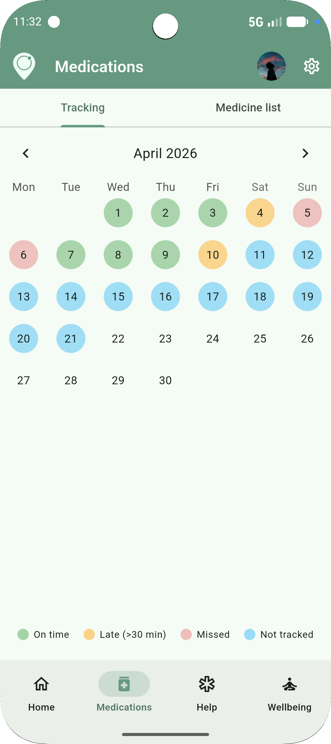 Arluna medications tracking calendar and adherence overview